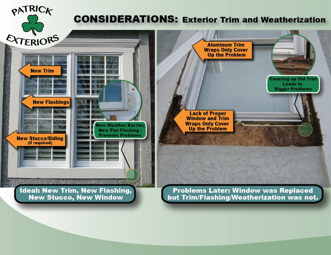 Window Considerations trim and weatherization